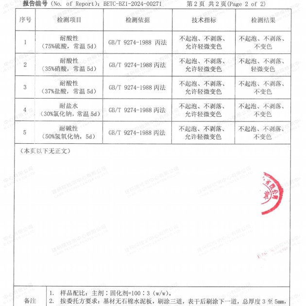 乐陵重防腐地坪,乐陵超强耐腐蚀涂料产品图4